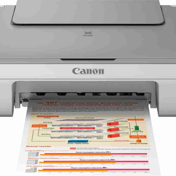 Canon PIXMA MG2470 All-in-One Inkjet Printer